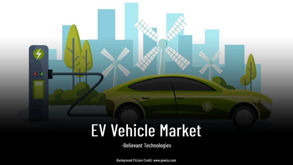 EV Vehicle Market (Believant Technologies)
